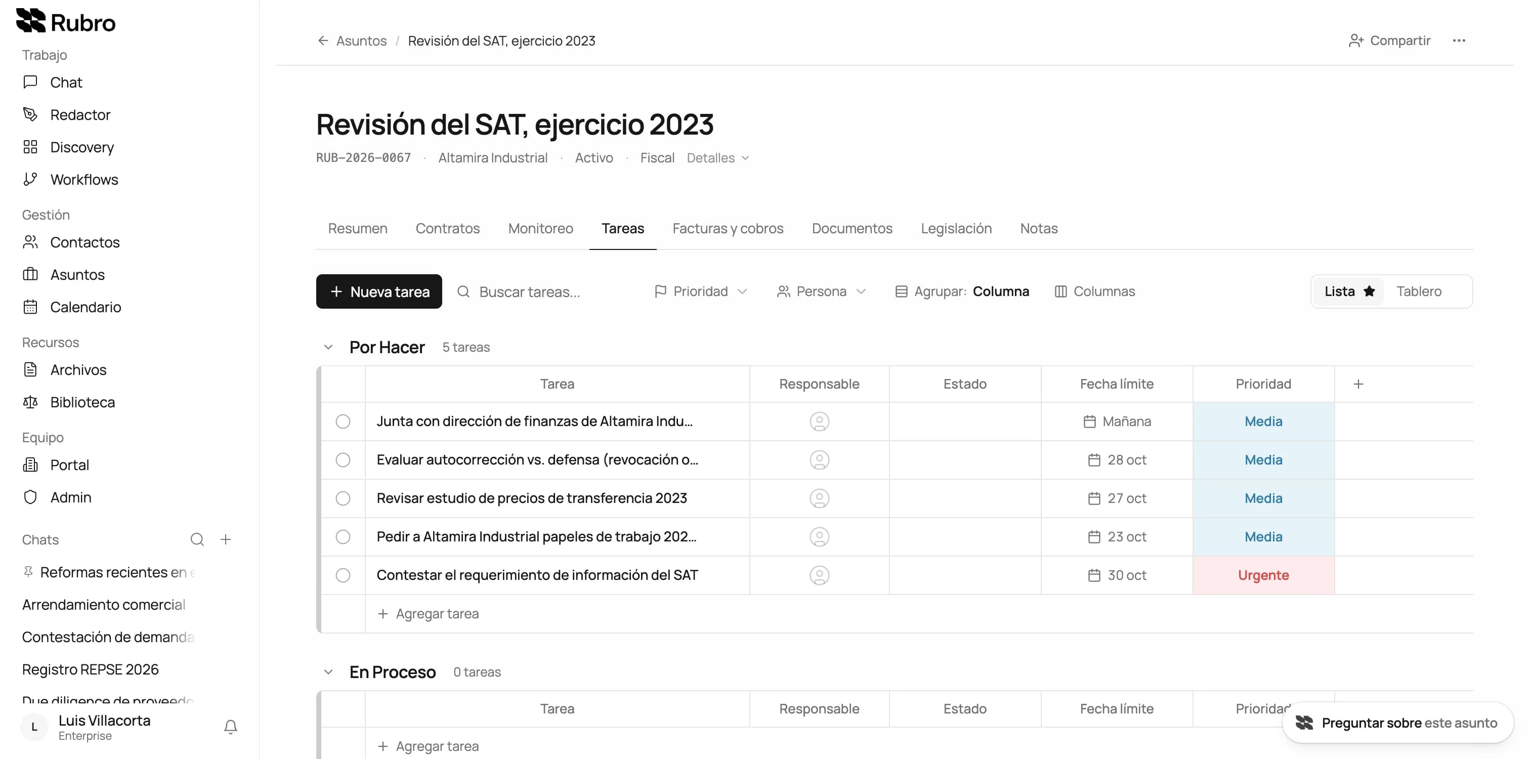 Un asunto en Rubro: las tareas del expediente con su fecha límite y su prioridad, agrupadas por estado